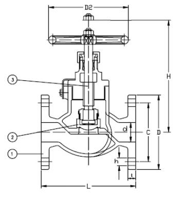 Бронзовый тип фланца клапана стопа глобуса для морской воды/масла ДЖИС Ф7301 5К 0